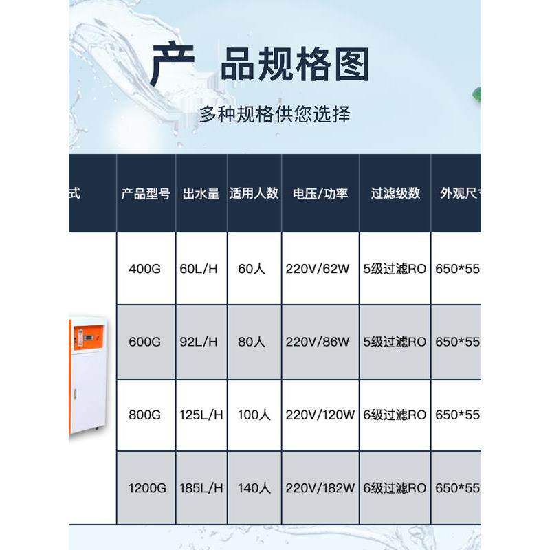 橘黄中柜内置桶商用净水器800G大流量奶茶店直饮400G反渗透RO过滤