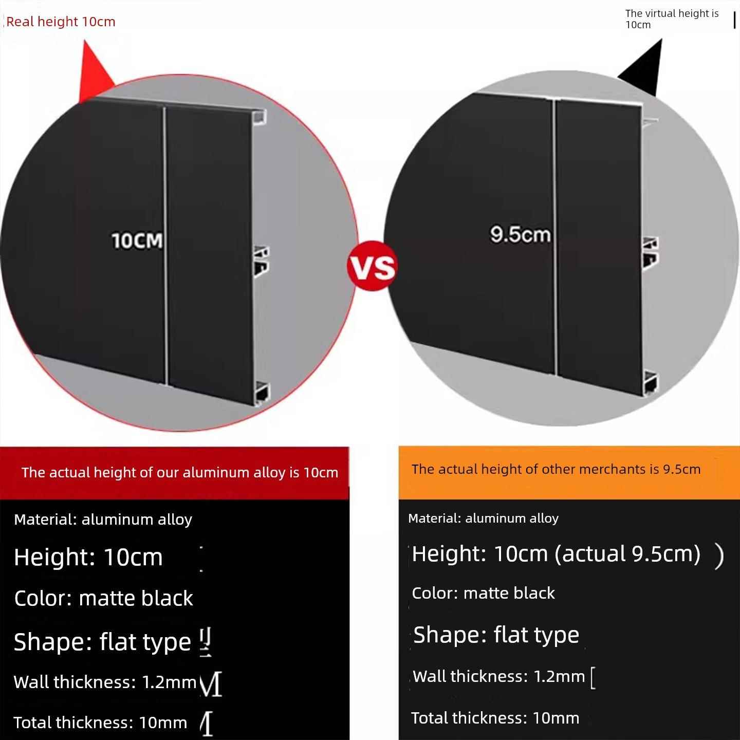 加厚铝合金橱柜踢脚线厨房踢脚板贴脚线橱柜底部挡水板厨柜阳角