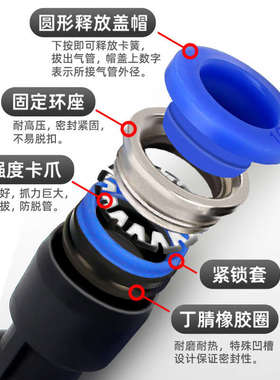 伊莱科PU/V/E/Y/K/A气动快速接头 气管软管快插接头弯三通L/Y/T型