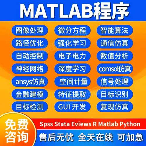 matlab程序图像处理讯号处理python代码代编神经网路优化算法彷真