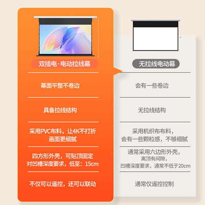 艾瑞尔拉线电动幕布办公家用客厅高清双插电嵌入式幕抗光幕100/120/150寸投影仪幕布