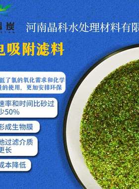 AFM滤料 防静电滤料 免更换滤料AFM滤料石英砂滤料-河南晶科水处