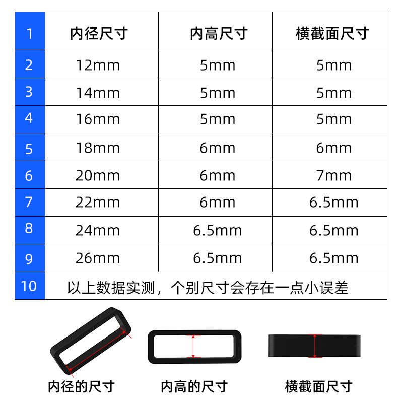 圈手表配件扣表圈带环扣环橡胶氟橡胶扣表带圈表带硅胶表活动手表