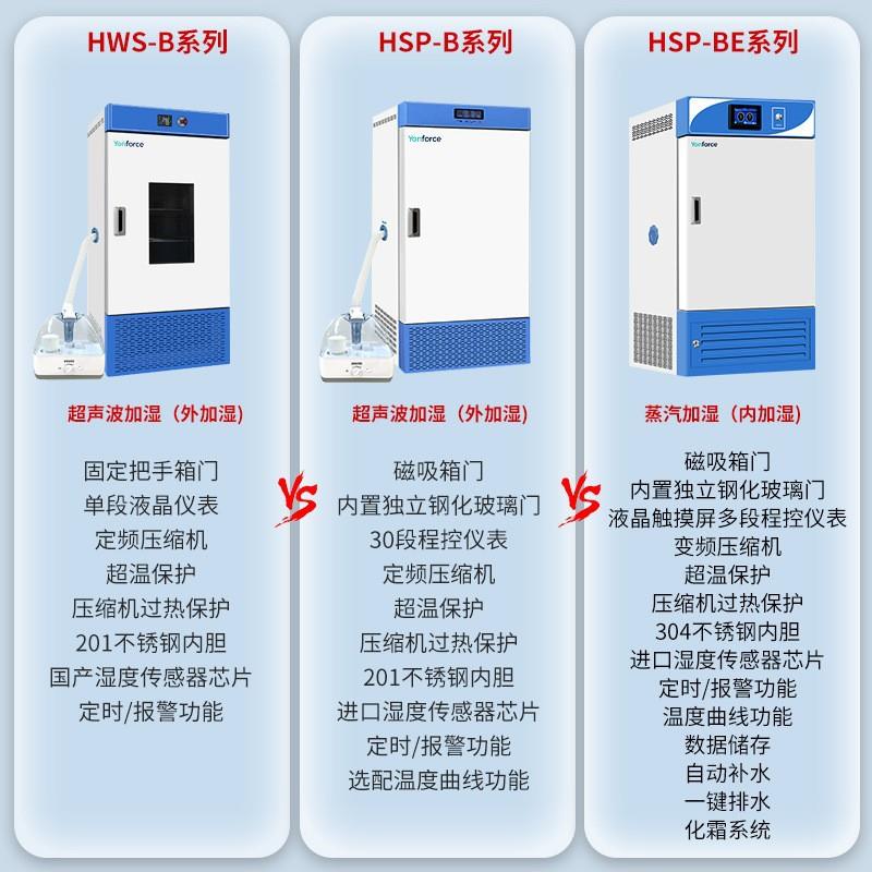 恒温恒湿培养箱实验室温湿度控制细胞培养恒温恒湿培养箱