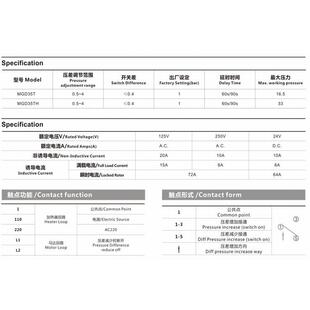 麦吉克MGD35T延时压差控制器 是一种保护型控制器
