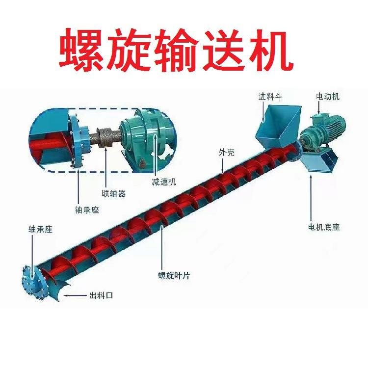螺旋輸送機 圓瓶導(dǎo)條 板鏈 可調(diào) 夾持 吸附 輸送機 提升機