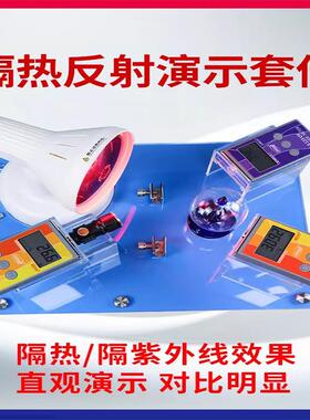 FS3150太阳膜隔热展示套件隔热膜能量测试仪威固魔镜演示台