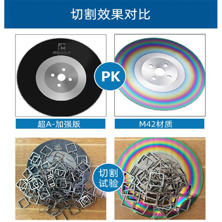 不锈钢切割锯片切管机锯片高速钢圆锯片M42含钴275/300/315/350/