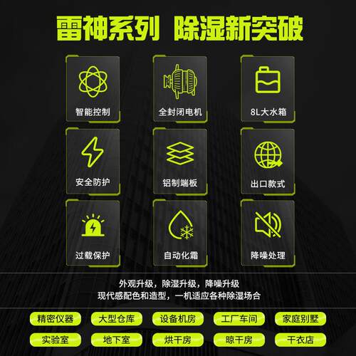 奈斯达商用除湿机 带水箱办公室家用智能除湿70L/D