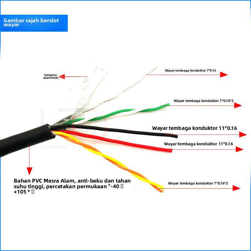 6芯航空车载网络RJ45水晶头DC转接线监控录像机视频摄像头连接线