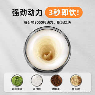 2025新款电动搅拌杯tritan摇摇杯运动蛋白摇粉杯奶昔杯带刻度线