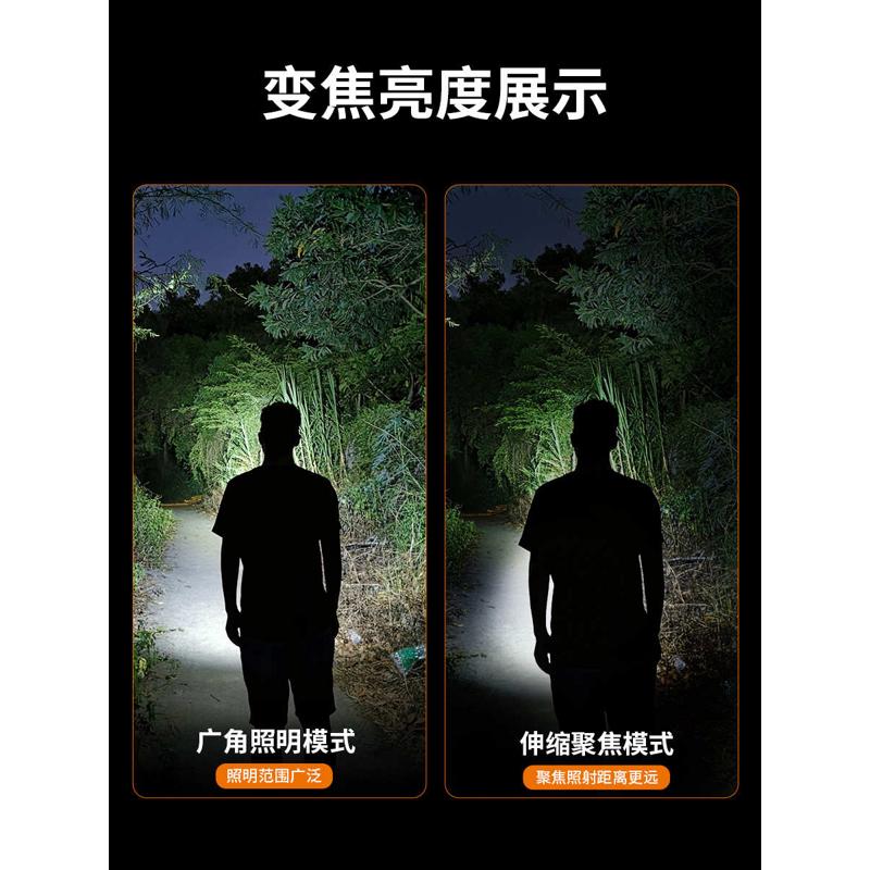 神火HL08强光头灯LED远射充电骑行矿灯户外防水夜钓鱼多功能超亮