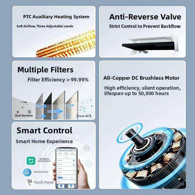 壁挂式双向新风机家用全热交换器超静音无管道送排风一体新风系统