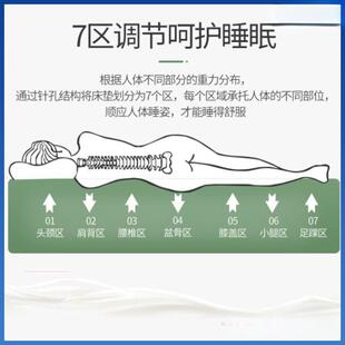 厚乳胶床垫家用软垫学生舍榻米海绵垫铺底单宿人加床kQ3CtGEr折叠