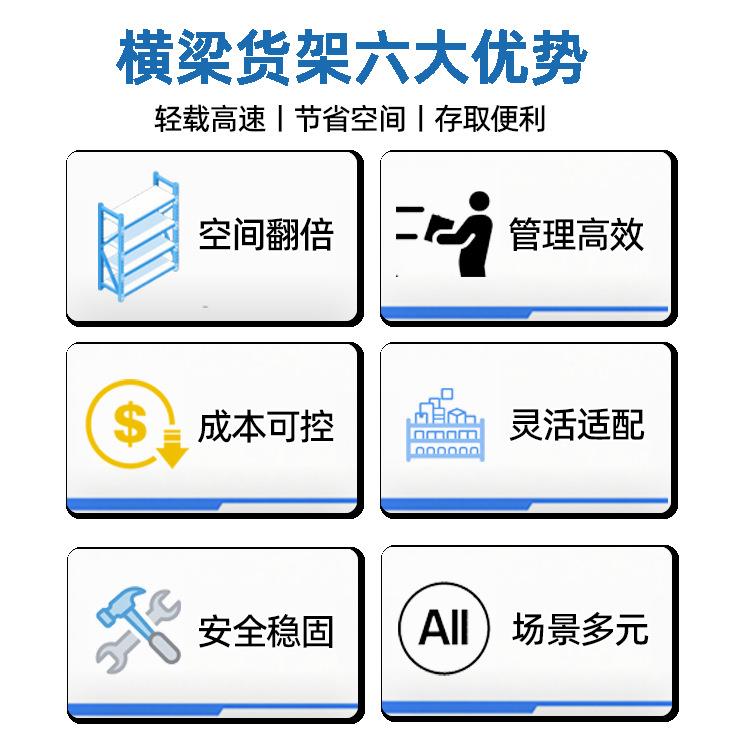 重型仓储货架仓库高位立体库货架横梁式库房置物架工业重型货架子