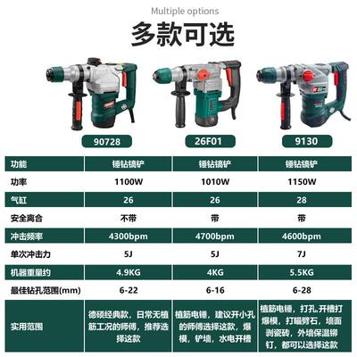 XF德硕9130电锤电镐两用多功能大功率带离合轻型锤钻混凝土冲击钻