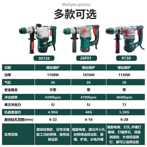 XF德硕9130电锤电镐两用多功能大功率带离合轻型锤钻混凝土冲击钻