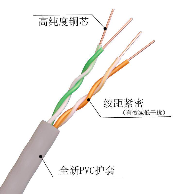 纯铜4四芯3双绞电话线芯0.5座机线00电米话网络宽带线WGR电话信号