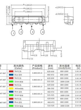 020/3806侧面红色+蓝色双色LED贴片灯珠发光二级管示灯珠超高亮指