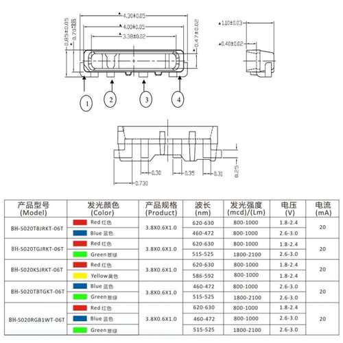 020/3806侧面红色+蓝色双色LED贴片灯珠发光二级管示灯珠超高亮指