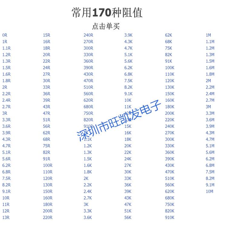 贴片电阻2512J 5% 1K 2.2K 4.7K 1R 10R 100欧姆 47K 100K 22R 1M
