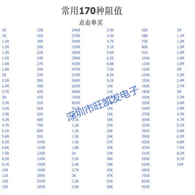 贴片电阻2512J 5% 1K 2.2K 4.7K 1R 10R 100欧姆 47K 100K 22R 1M