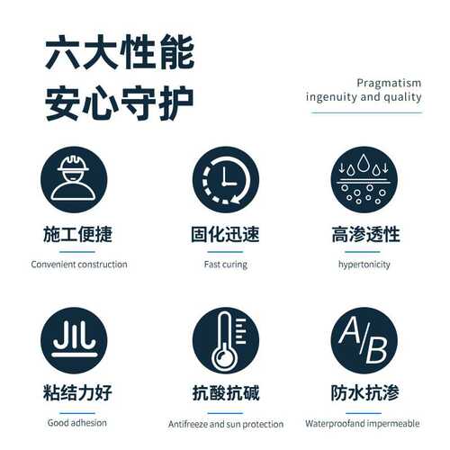 金刚砂地坪混凝土路面裂缝修补高强焊缝剂水泥墙桥梁裂纹无痕修复