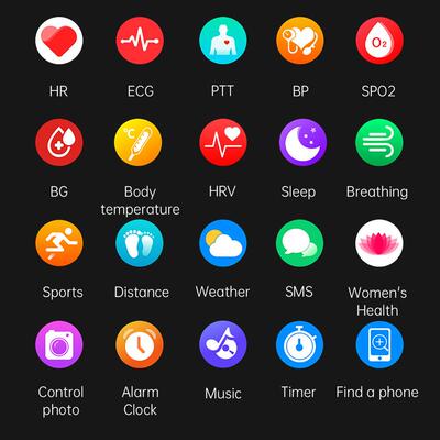 Cardica Blood Glucose Smart Watch ECG Monitoring Blood Press