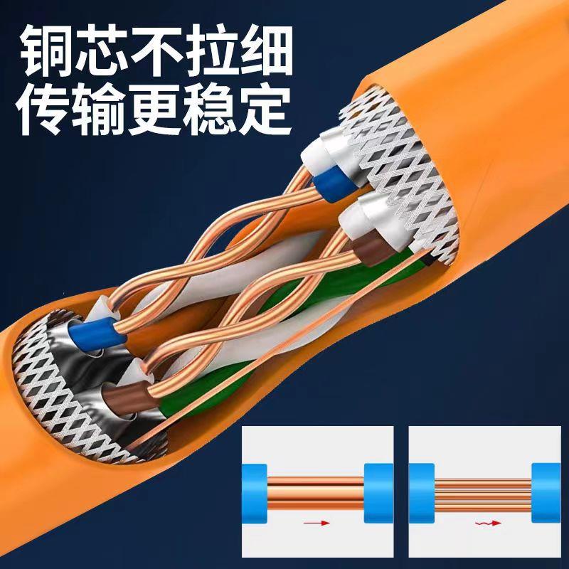 过Fluke超七类网线双屏蔽23AWG万兆网络线无氧铜cat7A类室内网线