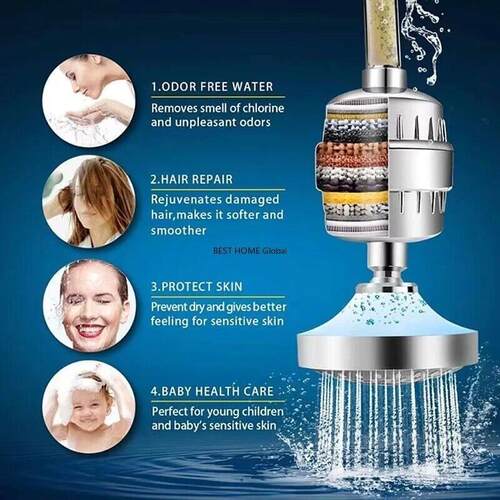 20 Stages Shower Head Filter High Output Water Softener to R