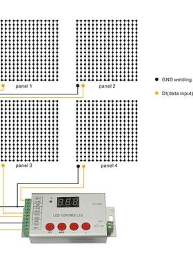 H802SE全彩LED控制器幻彩D卡DMX12可编程S22811/281/519VIK03控制