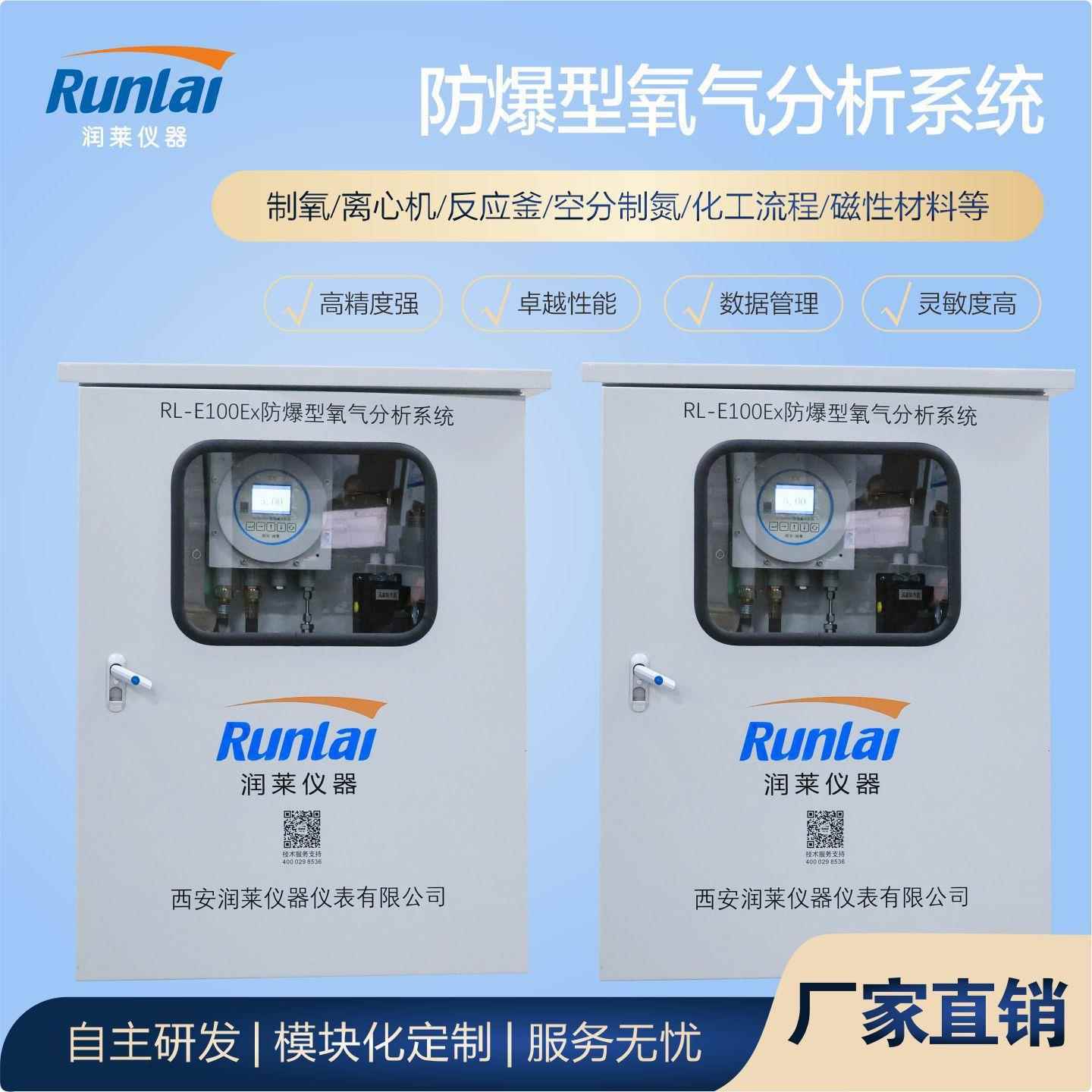 润莱防爆微量氧分析系统氧浓度检测仪测量精度高安全可靠