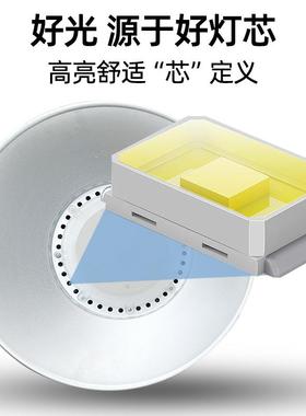 欧Pled工矿灯工厂厂NYN仓库天灯U篮球场羽棚毛球场防眩高亮照明房