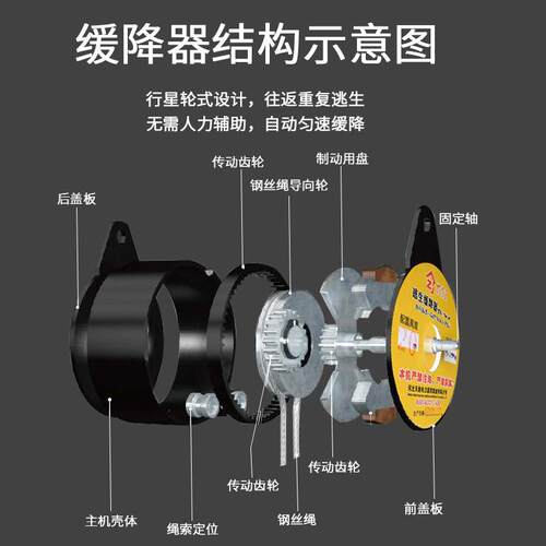 高楼逃生缓降器往复式火灾应急自救绳高层多人缓降器救生钢绳