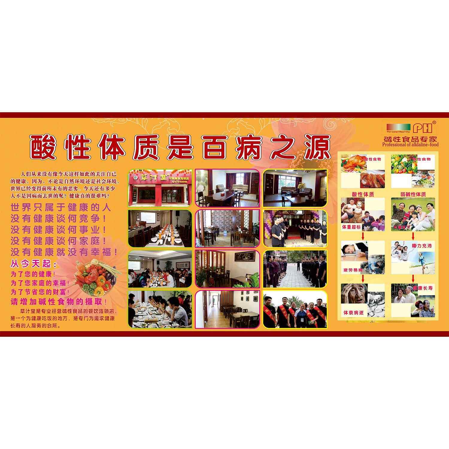 酸性体质百病之源宣传养生馆中医养生知识挂图图片海报