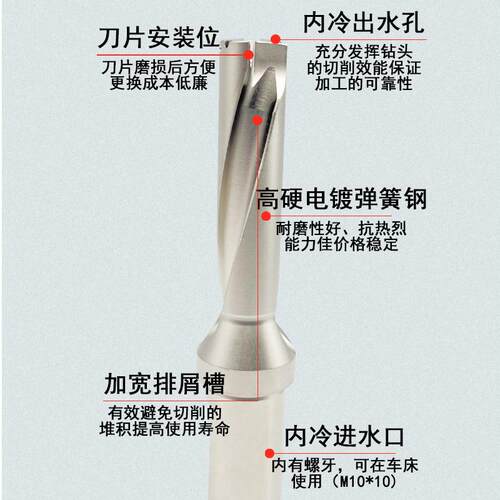 U钻浅孔钻快速钻暴力钻出水钻头H13高硬好U钻出水大排削好。打孔