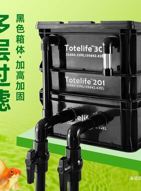 鱼盆周转箱鱼池过滤箱上置滴流盒外置水循环黑色鱼缸过滤器过滤桶