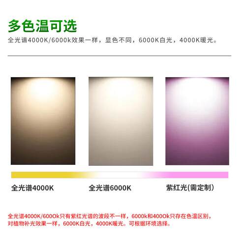 led植物灯落地款植物补光灯cob全光谱植物生长灯室内绿植补光灯