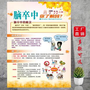 脑卒中的表现病因 预防脑卒中 医学知识贴高血压糖尿病食谱挂图画