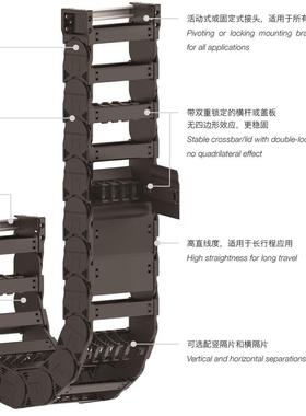 H HT20RUE 25 5 45 系55 0 80 110高性能列 6四片式结构 稳C固 拖