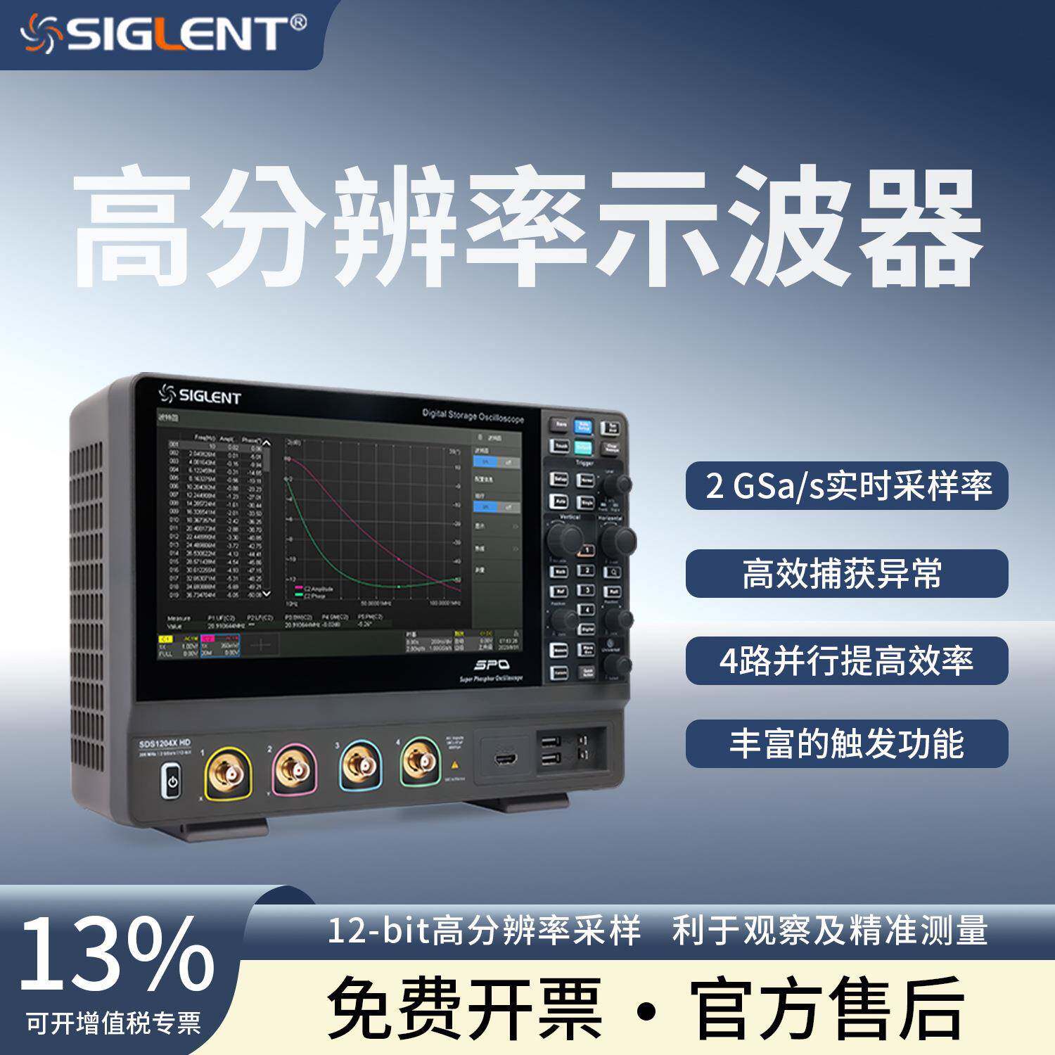 SDS1072/74/1102/04/1202XHD高清示波器12-bit分辨率