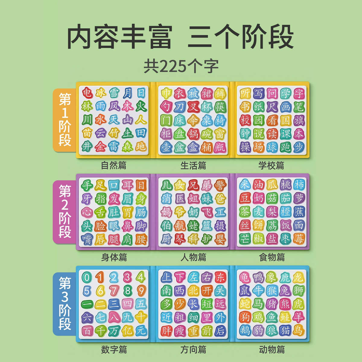 宝宝磁力识字拼图识物儿童3到6岁磁性认字板平图2岁1幼儿益智玩具