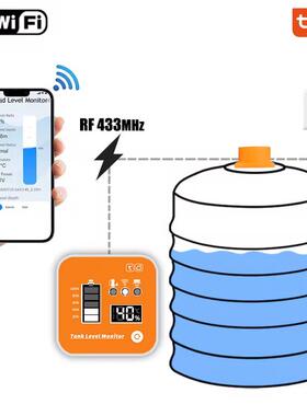 位ME21R水计操位作简单智能家居设备水位ZEB尺测水仪器罐内测0量