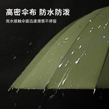 24雨伞长柄大号双人加固加厚结实抗风暴雨弯柄大伞直柄手动自动