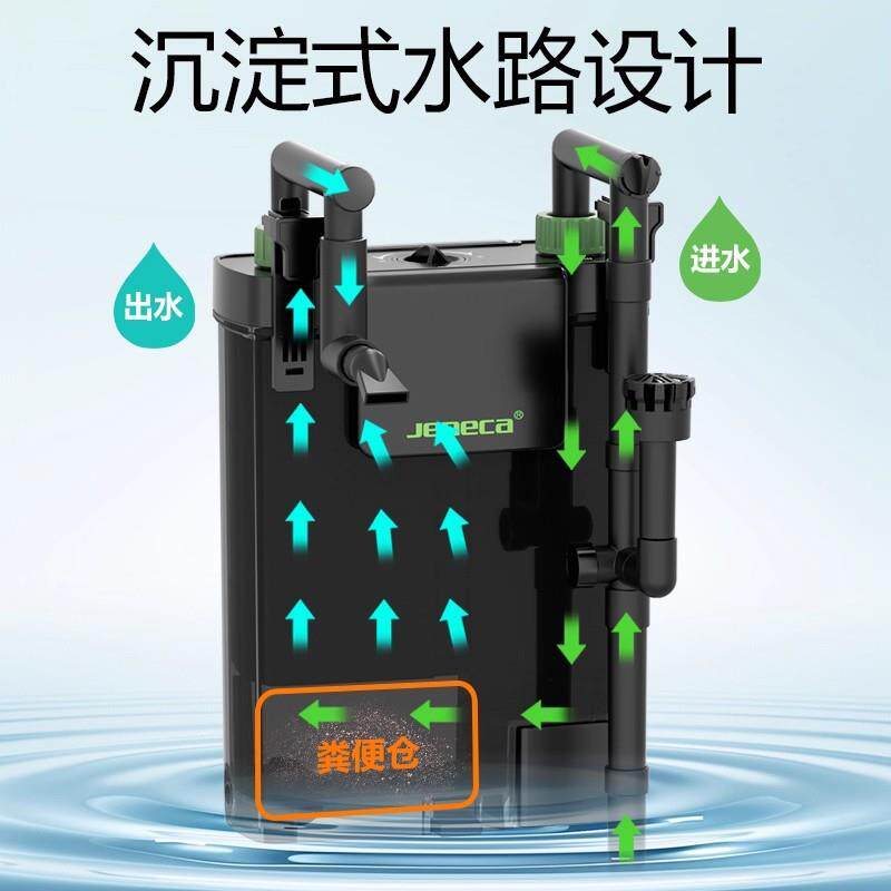 金利佳鱼缸过滤器外置壁挂式循环净水三合一反冲洗过滤旋转除油膜