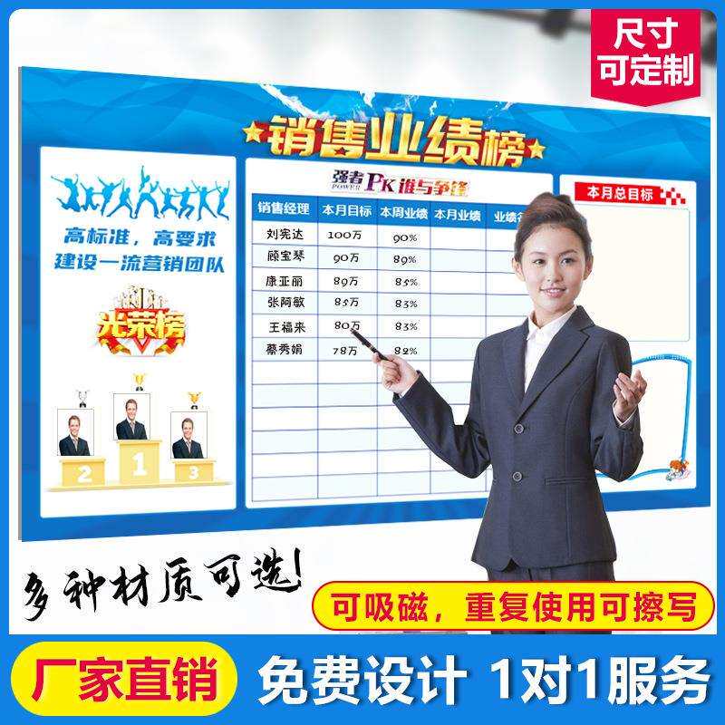 磁性软白板可擦写龙虎榜英雄荣誉榜业绩榜展示板销售排行PK