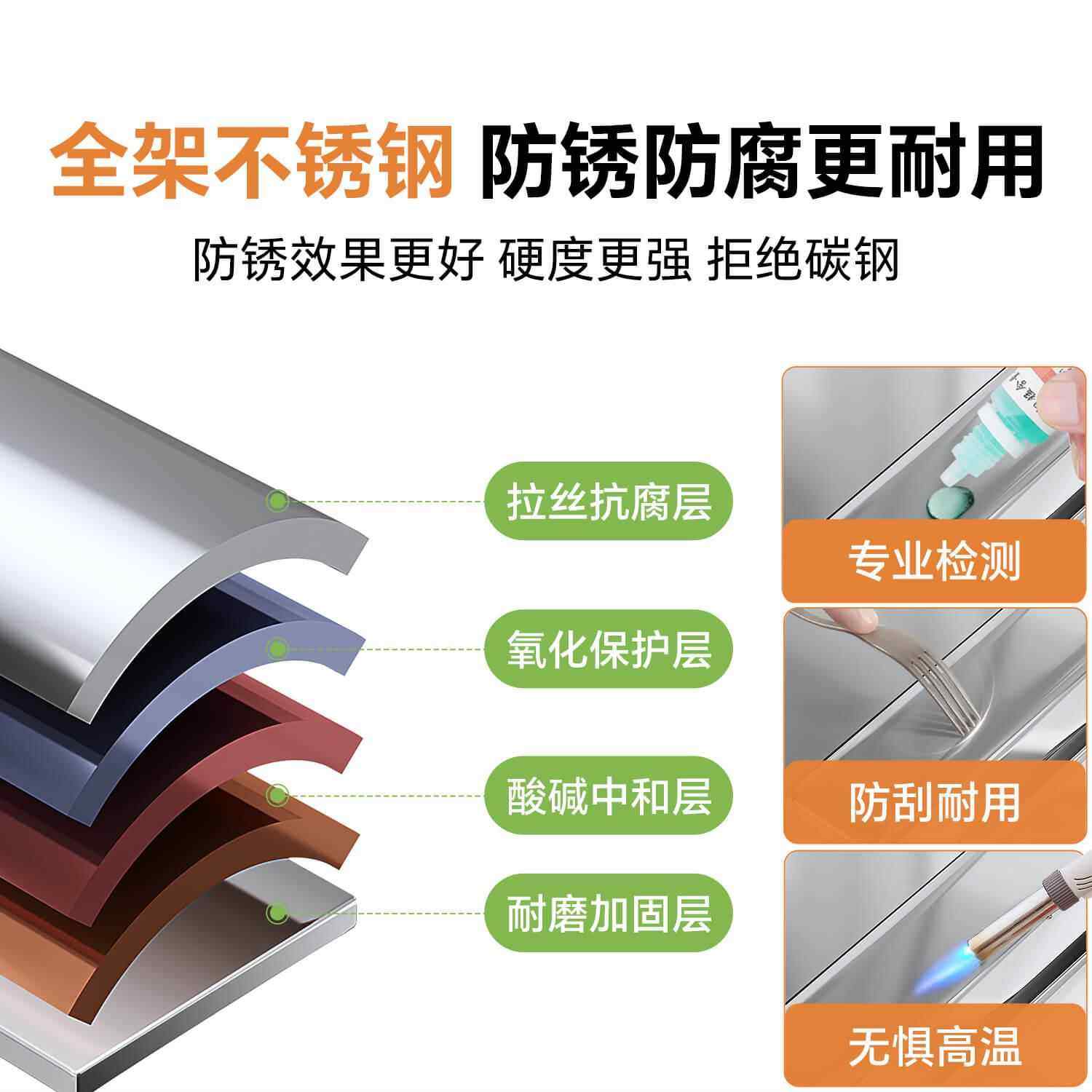 y厨房不锈钢置水槽物架洗碗F78S5SS6槽水池m上方碗收纳沥水架防尘