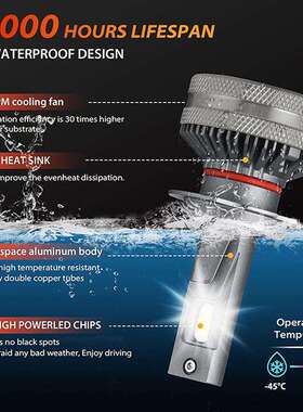 12/24V汽车灯泡H1H4H7 12V 24V LED car headlight 汽车前大灯