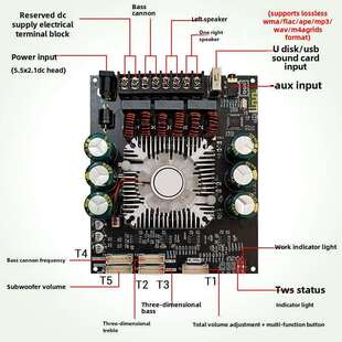 Ht22引线蓝牙功率放大器模块2.1通道Tda7498E Tone低音炮160Wx2+2