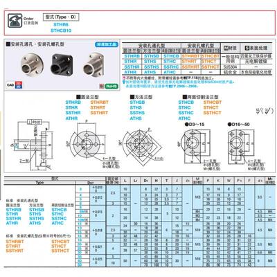 圆法兰/STHRB/孔径全系列弹簧用支柱/两平面型AIPO3/4/5-15/20/25